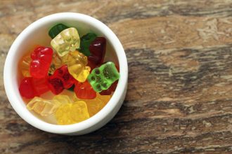 Where to get cbd gummies for pain?