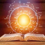 Synastry House Overlays Revealing Relationship Dynamics Across Astrological Placements